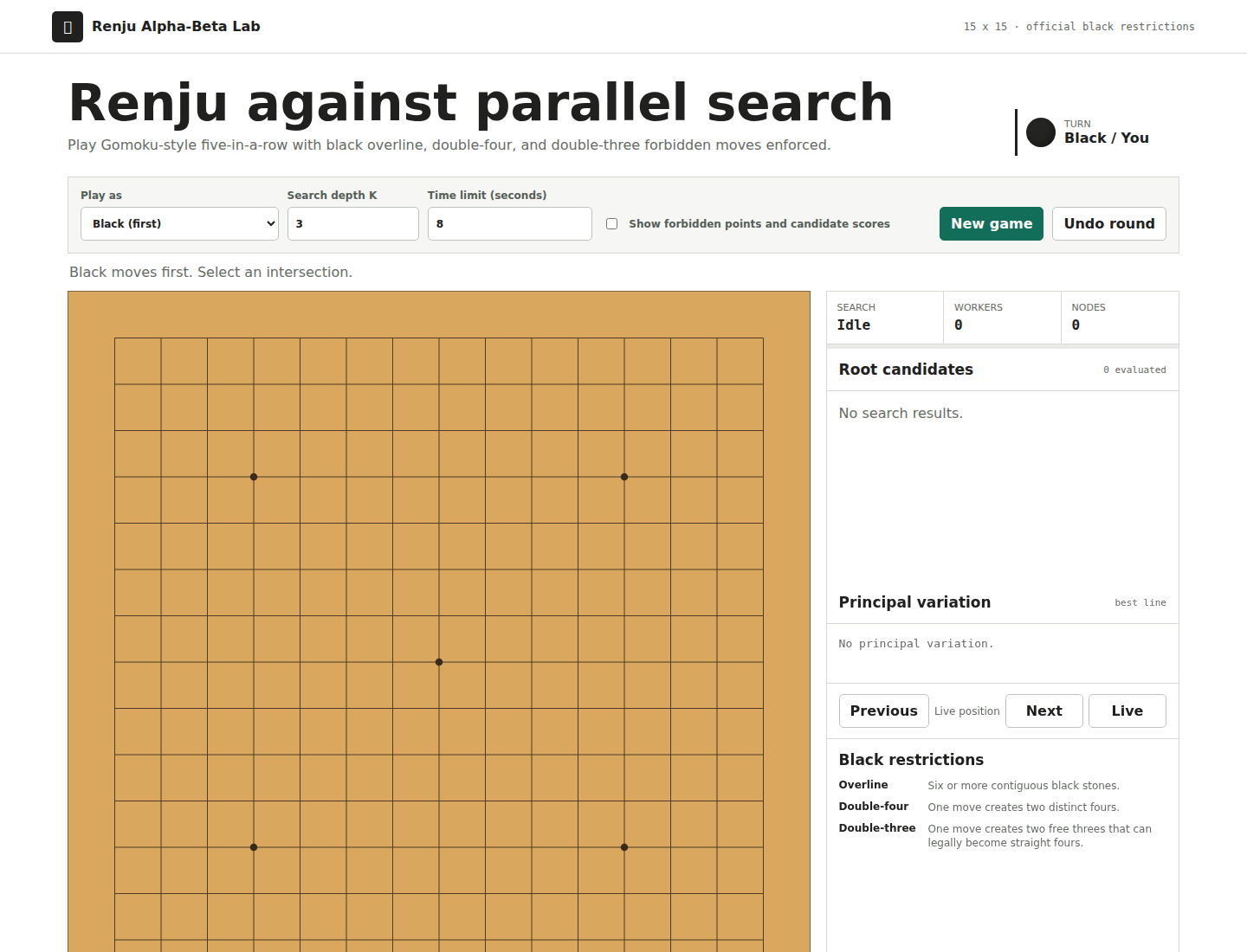 Renju board and alpha-beta analysis panel